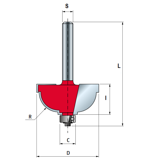 Convex radius cutters with stop Pagin Utensili